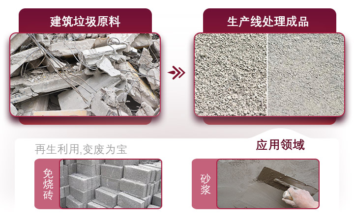 水泥路面廢料利用價值高，設(shè)備投資成本小，回本快