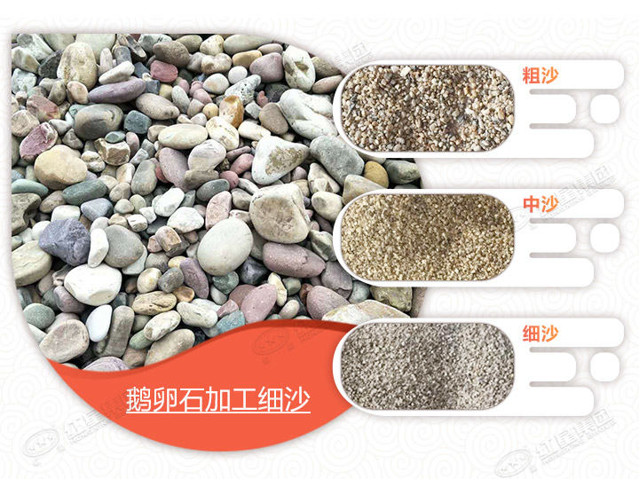 鵝卵石加工成砂，不同成品價值大不同 