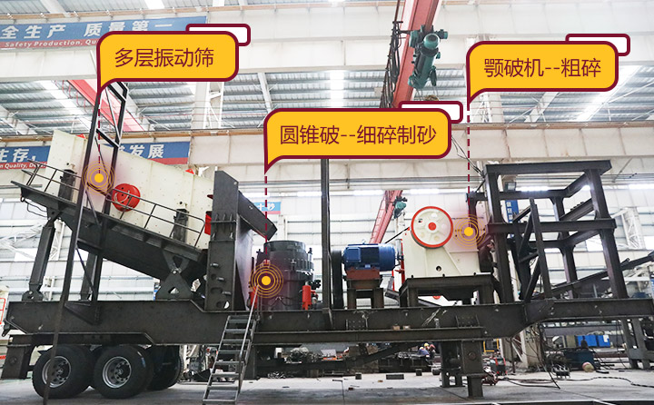 靈活搭載機(jī)型，結(jié)合了粗碎、細(xì)碎、篩分等功能的移動(dòng)石子機(jī) 