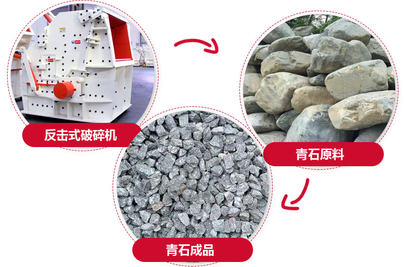 整形青石碎石機(jī)物料粒度均勻，粒形好看