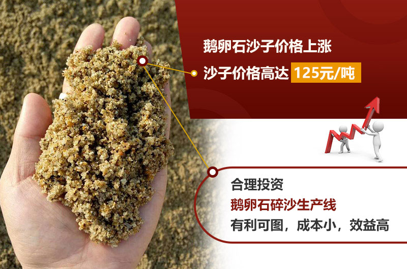鵝卵石碎沙前景好，利潤(rùn)高